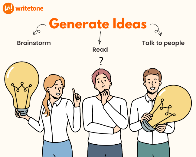 generate ideas, brainstorm,read and talk to people